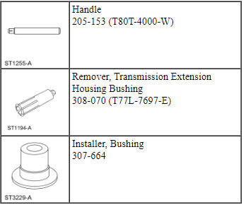 Ford Taurus. Automatic Transmission