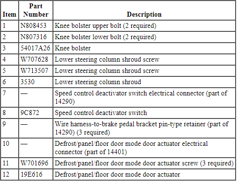 Ford Taurus. Climate Control System