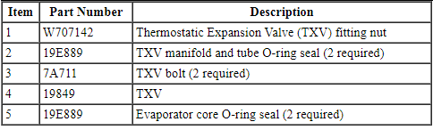 Ford Taurus. Climate Control System