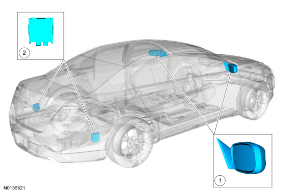 Ford Taurus. Electronic Feature Group