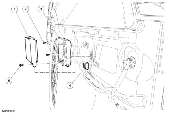 Ford Taurus. Electronic Feature Group