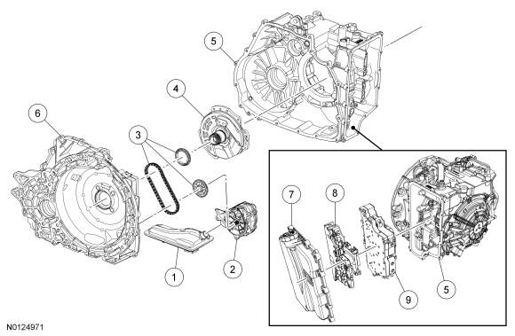 Ford Taurus. Automatic Transmission