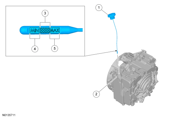 Ford Taurus. Automatic Transmission