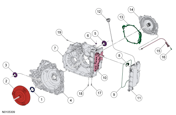 Ford Taurus. Automatic Transmission