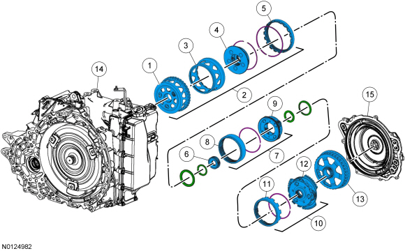 Ford Taurus. Automatic Transmission