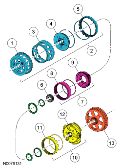 Ford Taurus. Automatic Transmission