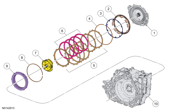 Ford Taurus. Automatic Transmission