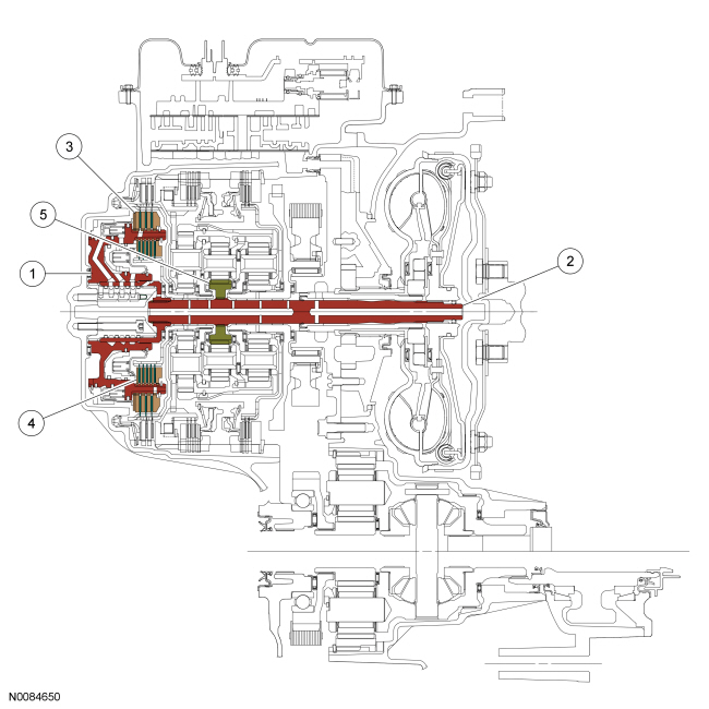 Ford Taurus. Automatic Transmission