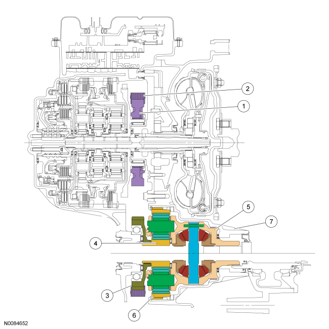 Ford Taurus. Automatic Transmission