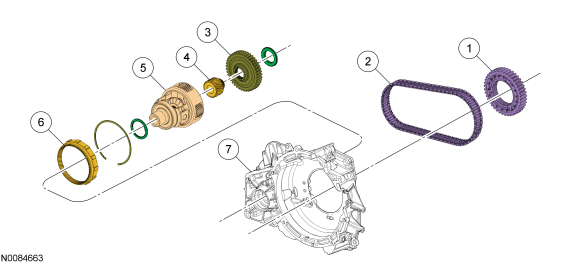 Ford Taurus. Automatic Transmission