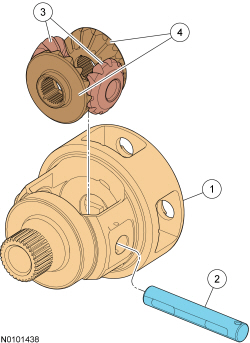 Ford Taurus. Automatic Transmission