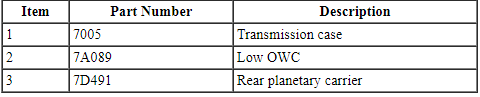 Ford Taurus. Automatic Transmission