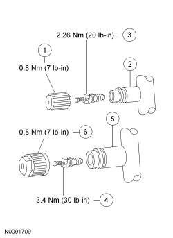 Ford Taurus. Climate Control System