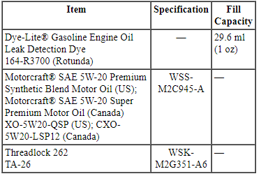 Ford Taurus. Engine