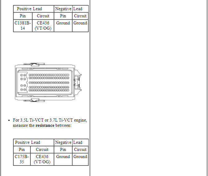 Ford Taurus. Engine