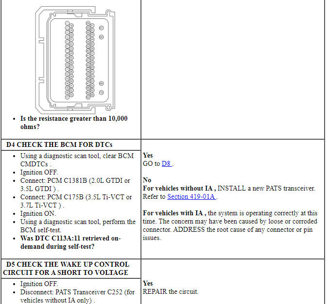 Ford Taurus. Engine