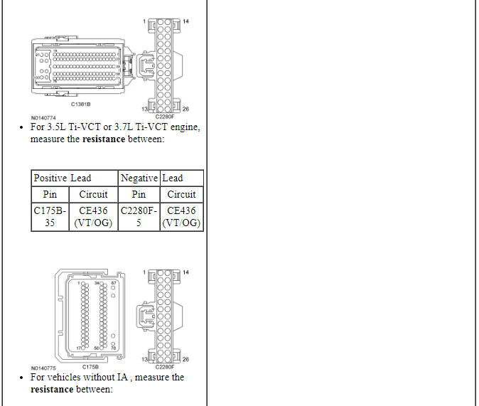 Ford Taurus. Engine