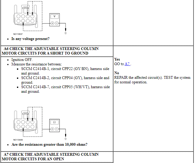 Ford Taurus. Steering System