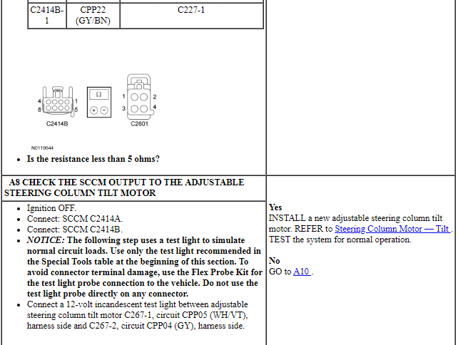 Ford Taurus. Steering System