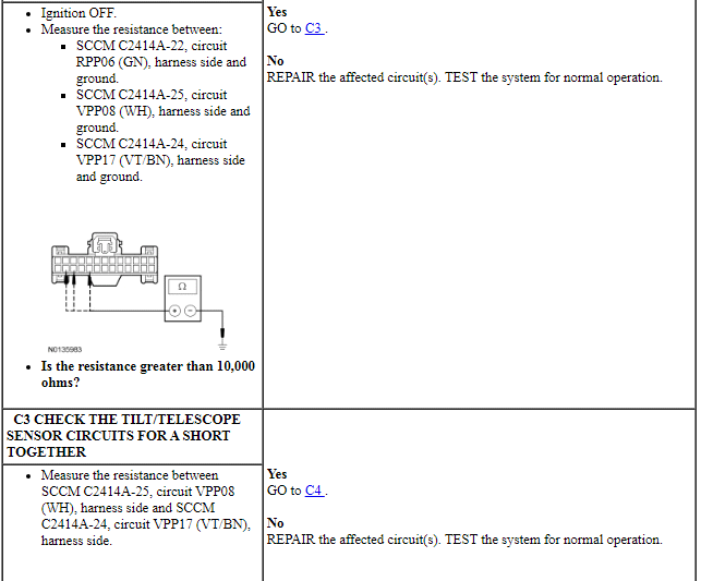 Ford Taurus. Steering System