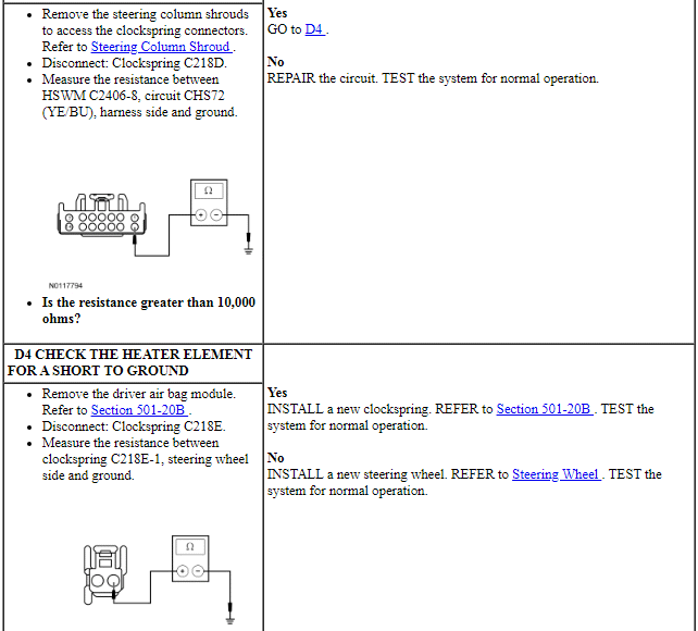 Ford Taurus. Steering System