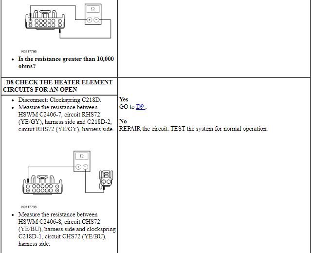 Ford Taurus. Steering System