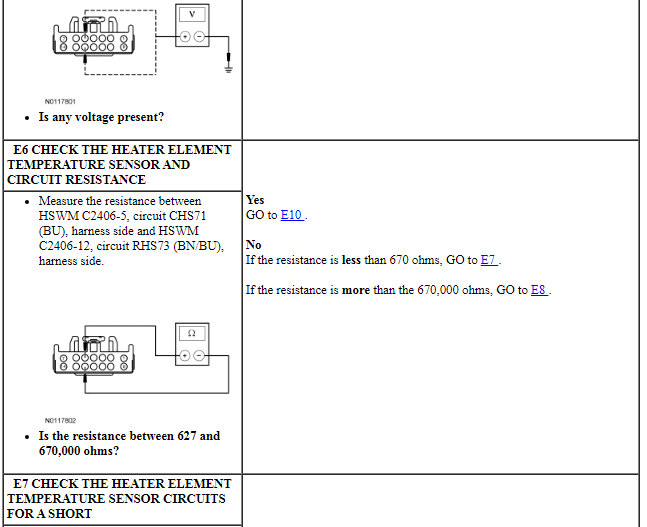 Ford Taurus. Steering System