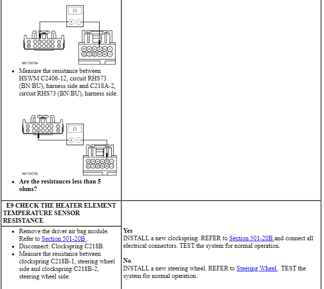 Ford Taurus. Steering System