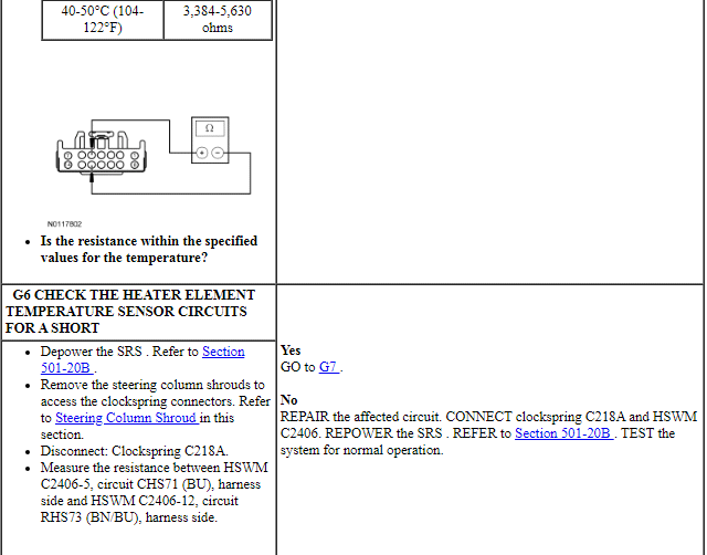 Ford Taurus. Steering System