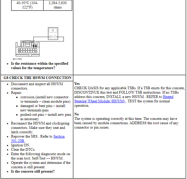 Ford Taurus. Steering System