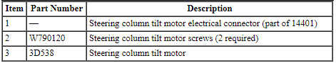 Ford Taurus. Steering System