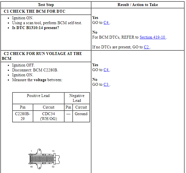 Ford Taurus. Steering System