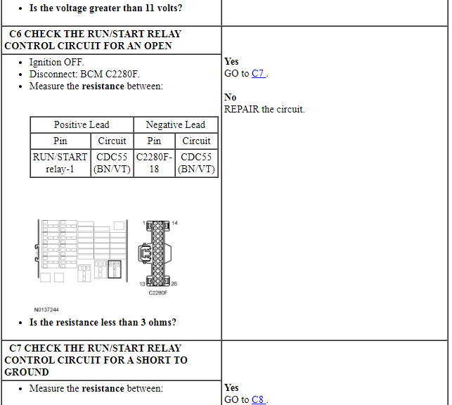 Ford Taurus. Steering System