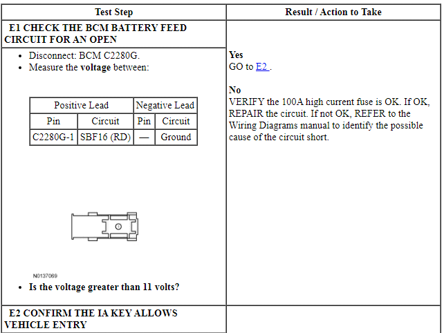 Ford Taurus. Steering System