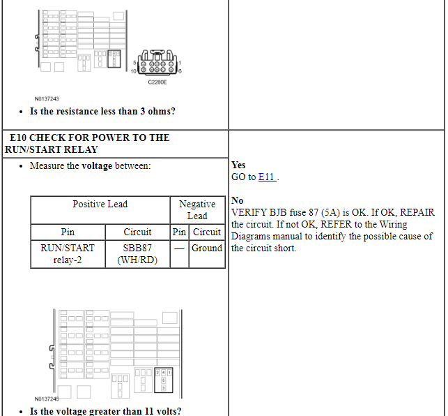 Ford Taurus. Steering System