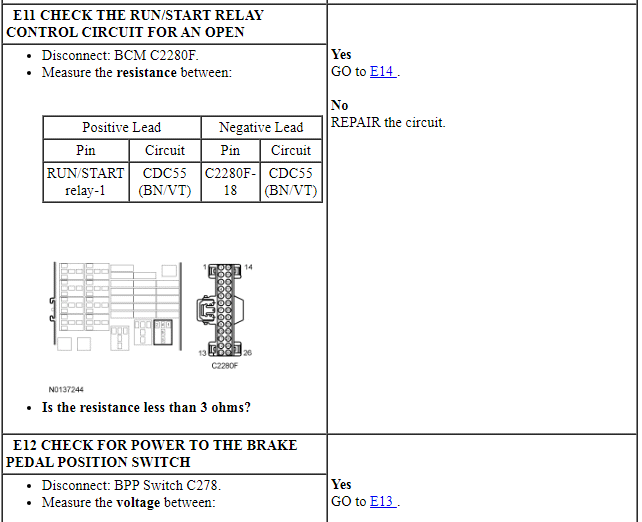 Ford Taurus. Steering System