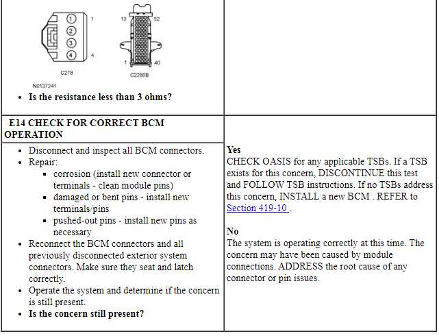 Ford Taurus. Steering System