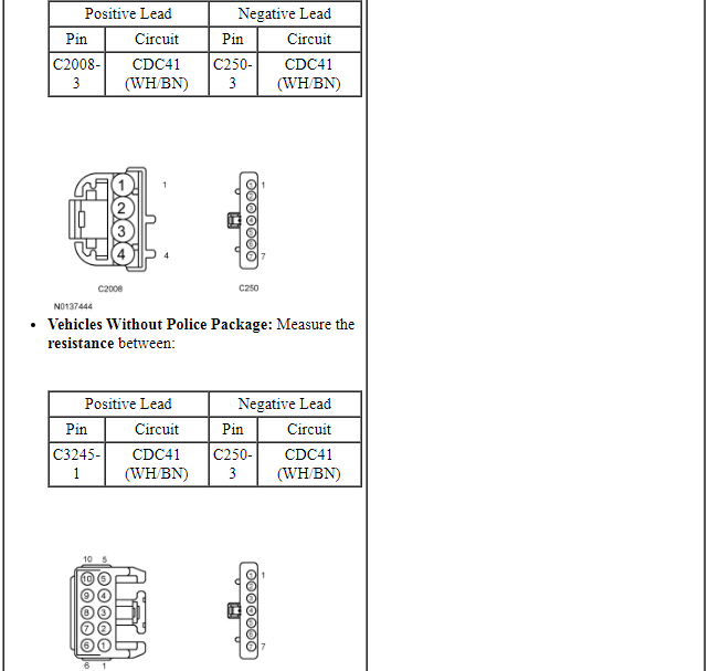 Ford Taurus. Steering System