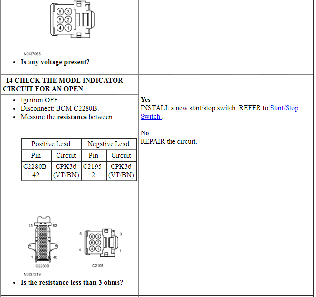 Ford Taurus. Steering System