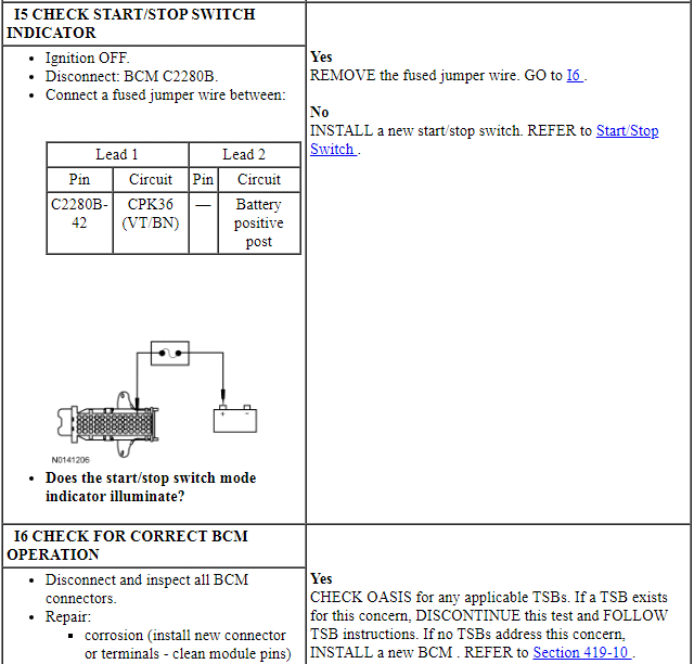 Ford Taurus. Steering System