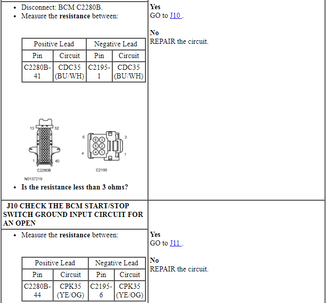 Ford Taurus. Steering System