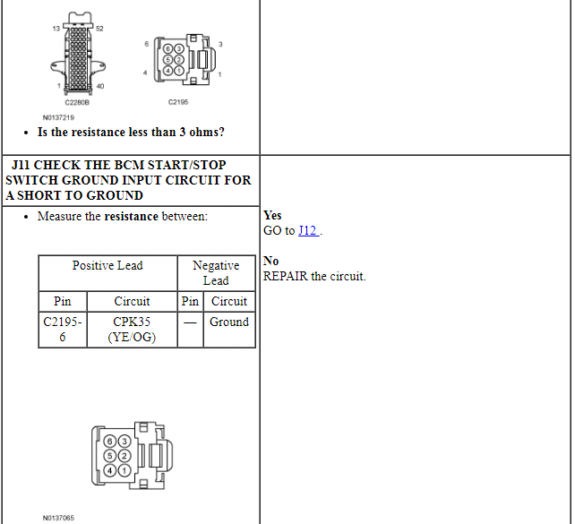 Ford Taurus. Steering System