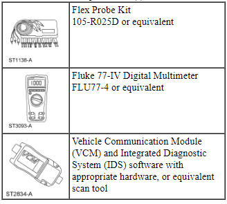 Ford Taurus. Steering System