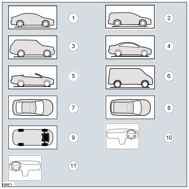 Ford Taurus. Service Information