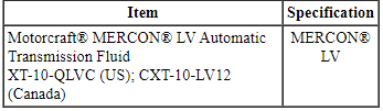 Ford Taurus. Automatic Transmission