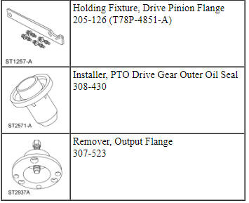 Ford Taurus. Manual Transmission, Clutch and Transfer Case