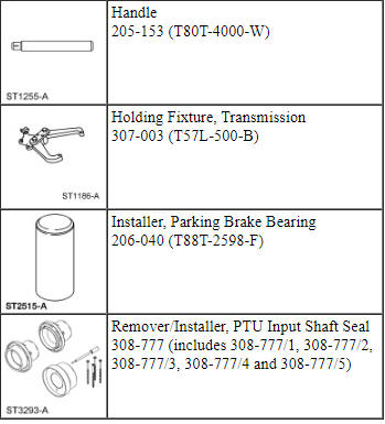 Ford Taurus. Manual Transmission, Clutch and Transfer Case