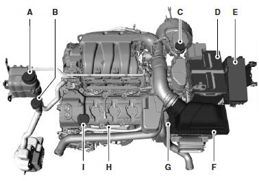 A. Engine coolant reservoir
